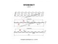 Профлист Металл Профиль МП-20x1100-R (ПЭ-01-1035-0,45)